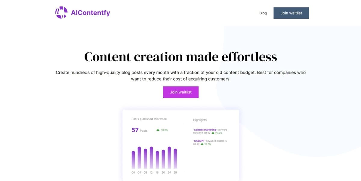 Aicontentfy