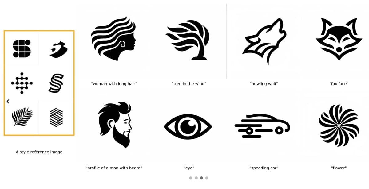 Google's StyleDrop
