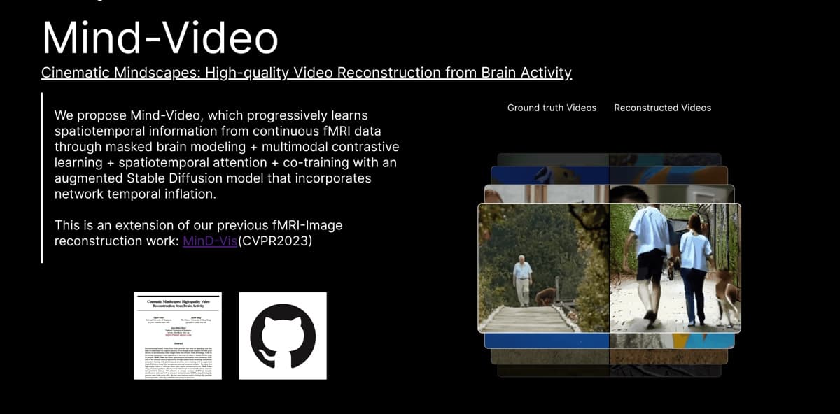 Mind-Video